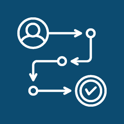Strategic Road Mapping